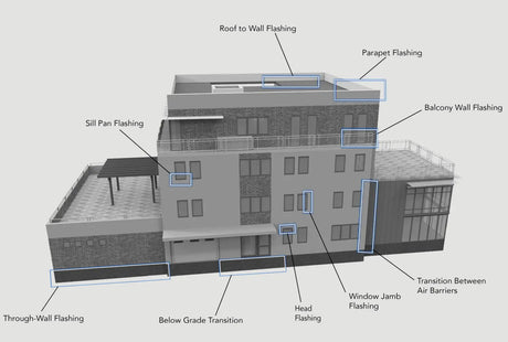 YORK 304 SA Stainless Steel