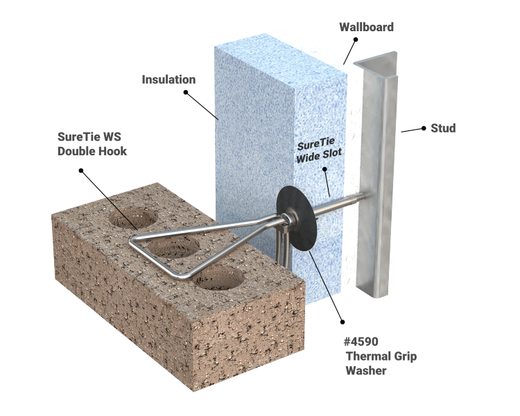 Wirebond SureTie WS Polymer Coated - Concrete/Wood (100/box)